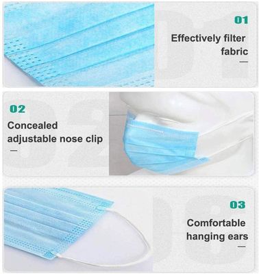 CE 17.5×9.5cm Face Mask Surgical Disposable 3 Ply