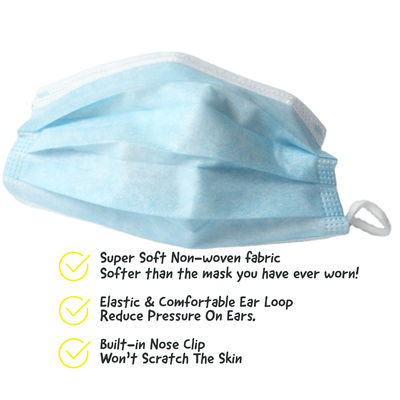 Ear Wearing Nonwoven Disposable Earloop Face Mask